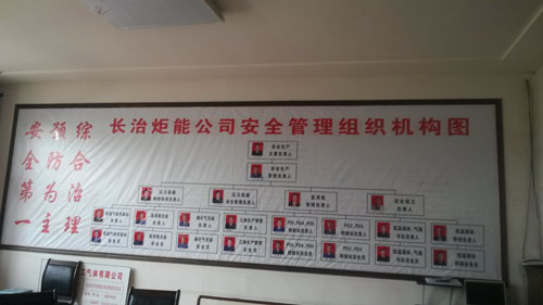 安全生产管理简介